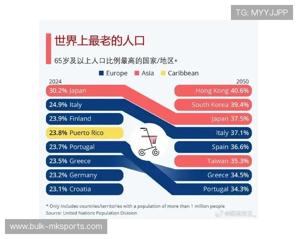 克罗地亚面临人口老龄化挑战 政府拟推出多项措施应对养老压力