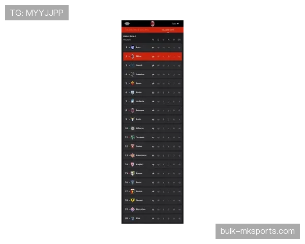 意甲联赛最新赛况与积分榜更新